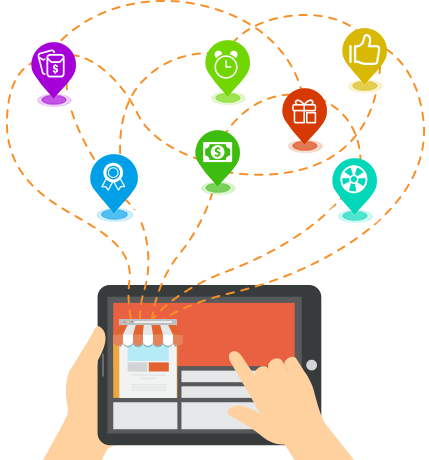 開店利器，開啟互聯(lián)網(wǎng)營銷模式多樣化